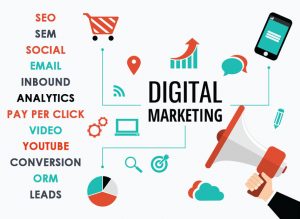 SEO in digital marketing 